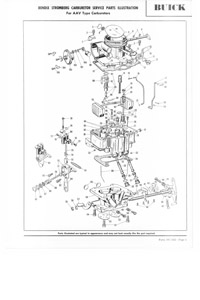 Carburetor service manual