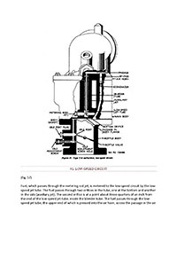 Carburetor kits, parts and manuals