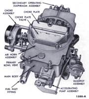 CK415 Carburetor Repair Kit for Ford 4100 carburetors