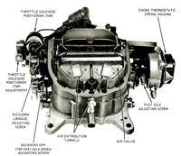 CK89 Carburetor Repair Kit for Ford/Motorcraft 4300 Carburetors
