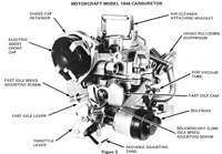 CK179 Carburetor Kit for Holley 1946C
