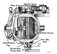 Stromberg WWC