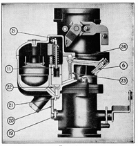 Zenith Model 20-23