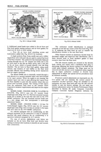 Quadrajet service manual