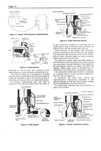 Rochester Monojet service manual