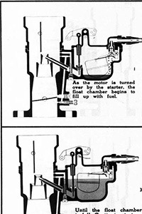 cm437 Carter WA-1 Carburetor Manual