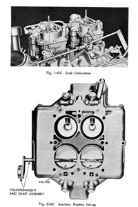 cm448 Carter WCFB Carburetor Manual