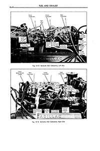 CM724 1958-1960 Cadillac Triple Two Barrel Carburetor Manual