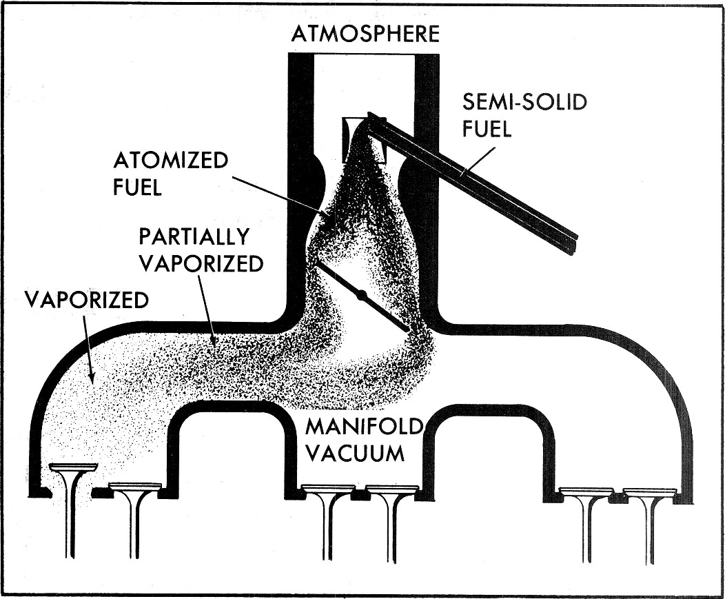 Atomization and Vaporization